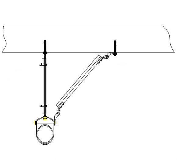 抗震支架的分布與設置