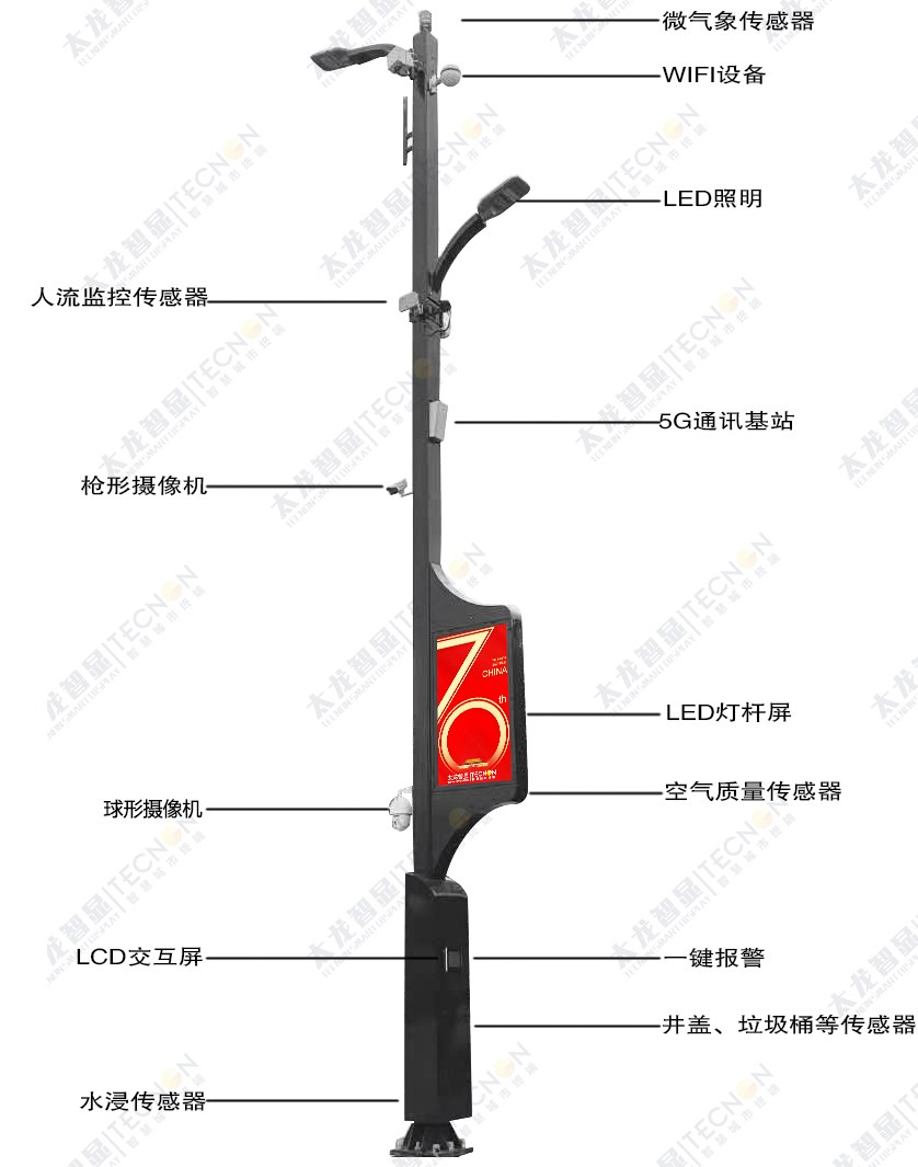 5G智慧燈桿/塔，5G智慧路燈