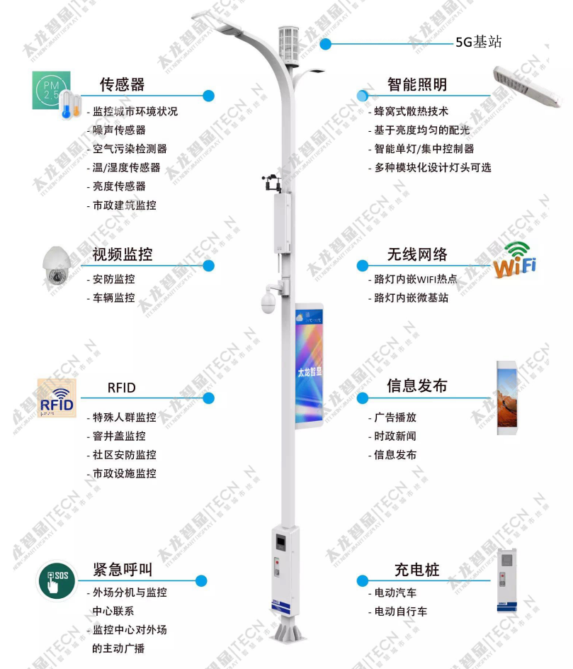 5G智慧燈桿/塔，5G智慧路燈
